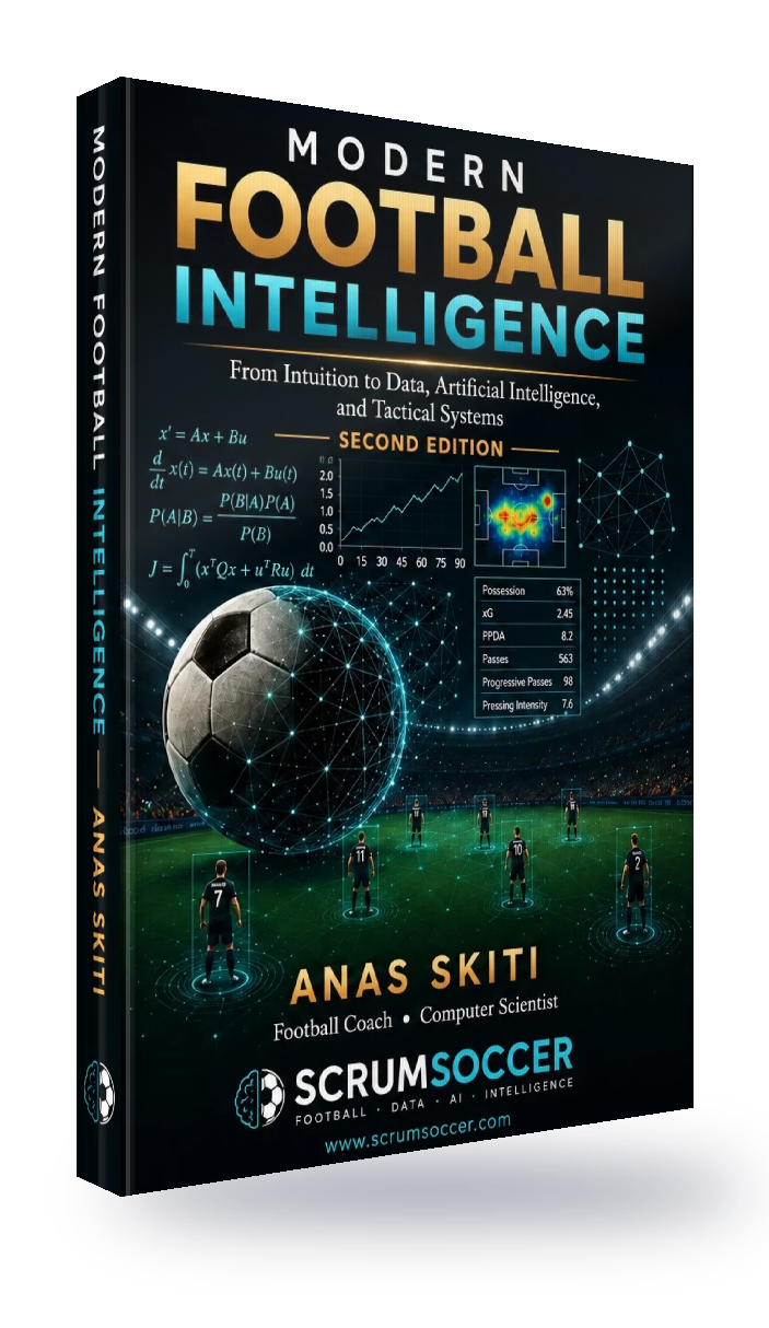 Modern Football Intelligence book by Anas Skiti – AI in football